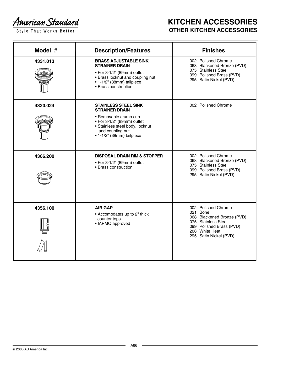 American Standard 4503.115, 4305.200, 4305.300 dimensions Other Kitchen Accessories, 4331.013, 4320.024, 4366.200, 4356.100 