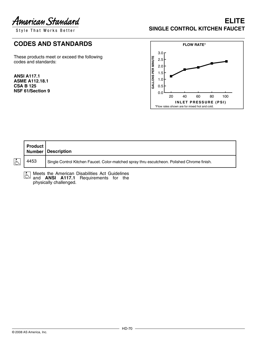 American Standard 4453 specifications Single Control Kitchen Faucet, Ansi A117.1 Asme A112.18.1 CSA B NSF 61/Section 