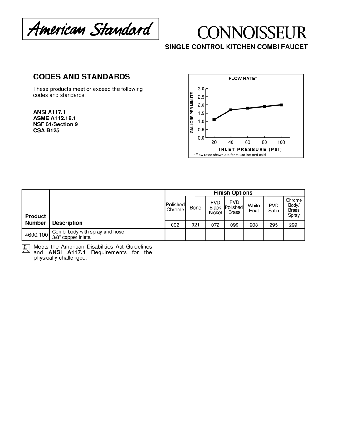 American Standard 4600.100 specifications Codes and Standards, Single Control Kitchen Combi Faucet 