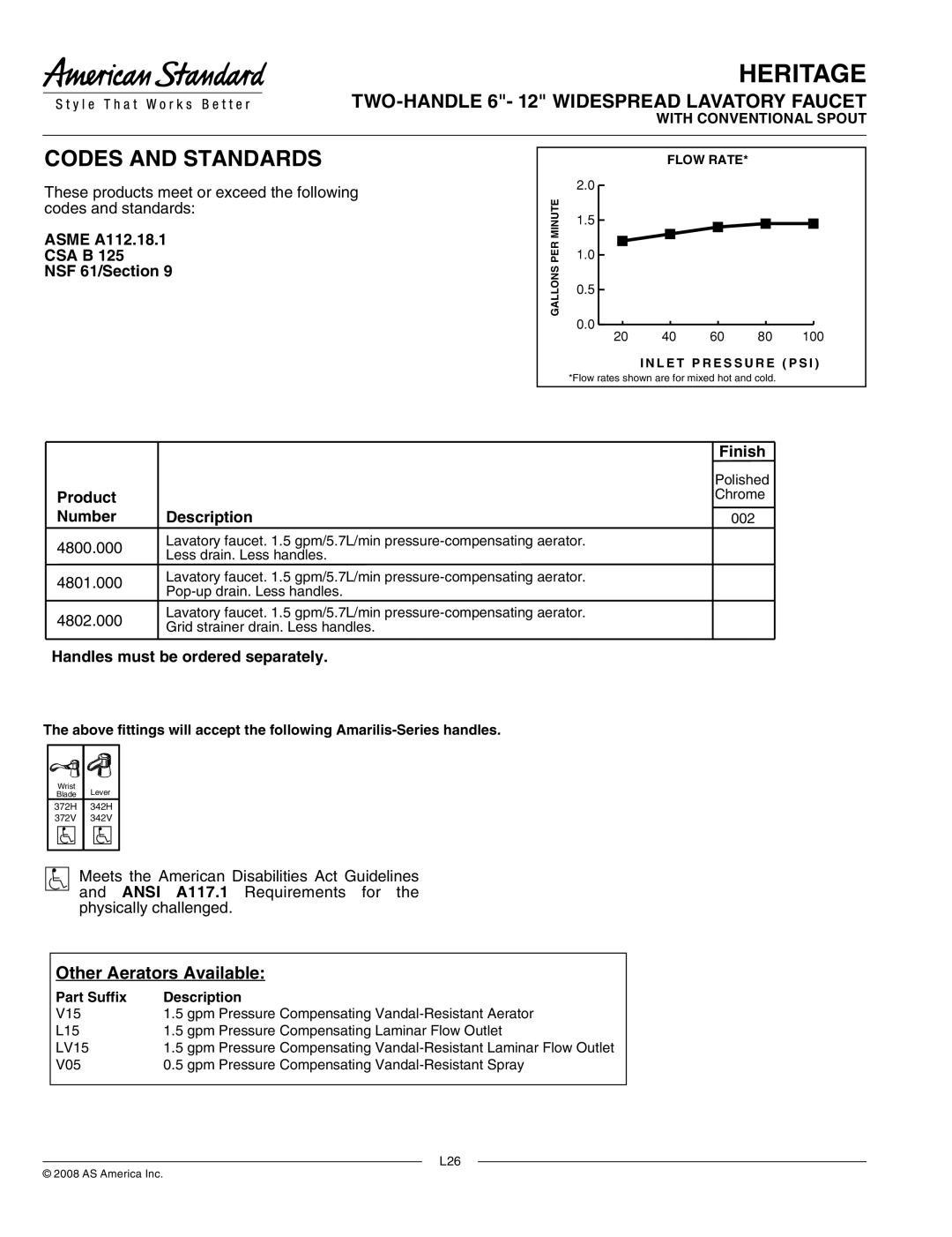 American Standard 4801.000, 4802.000, 4800.000 manual Asme A112.18.1 CSA B NSF 61/Section, Product Number Description, Finish 