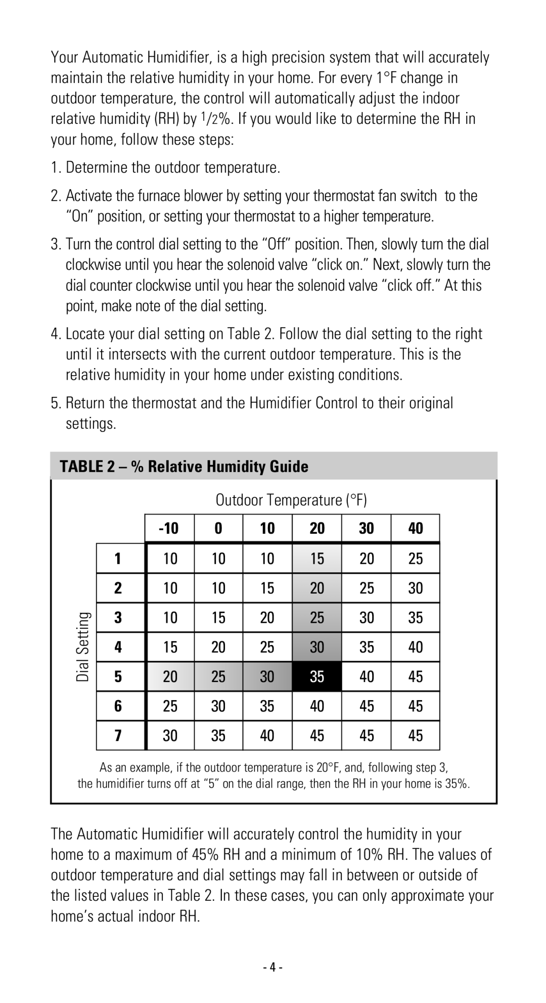 American Standard 500A, 300A, 200A owner manual Determine the outdoor temperature, Relative Humidity Guide 