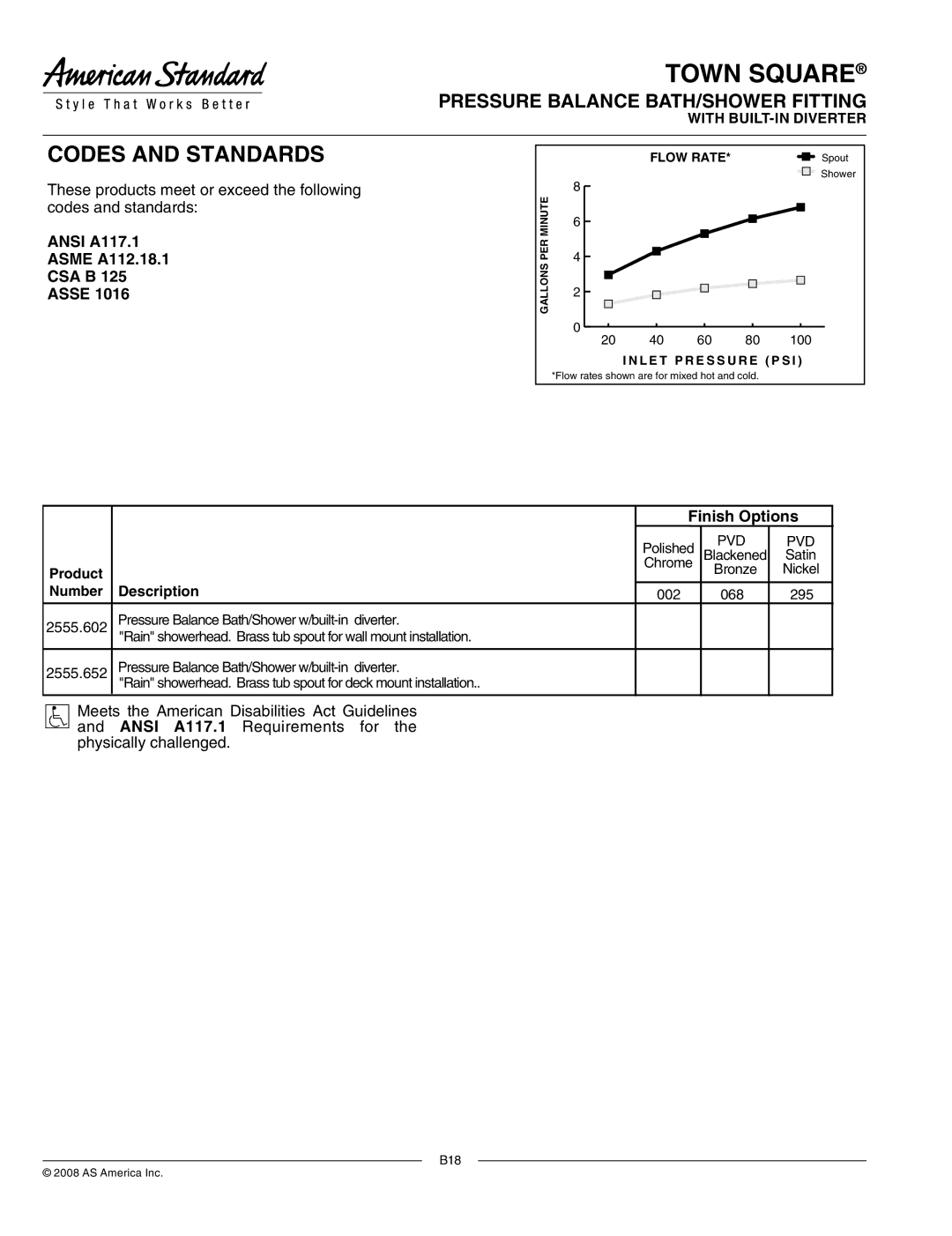 American Standard 555.652 manual Ansi A117.1 Asme A112.18.1 CSA B Asse, Finish Options 