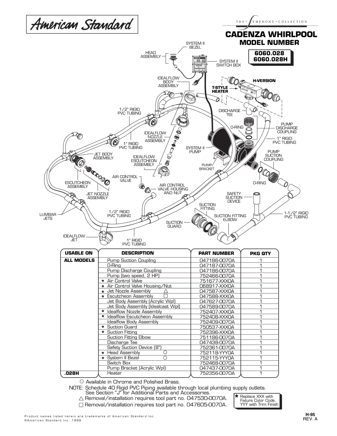 American Standard 6060.028H manual Cadenza Whirlpool, Model Number, Usable on Description Part Number PKG QTY ALL Models 
