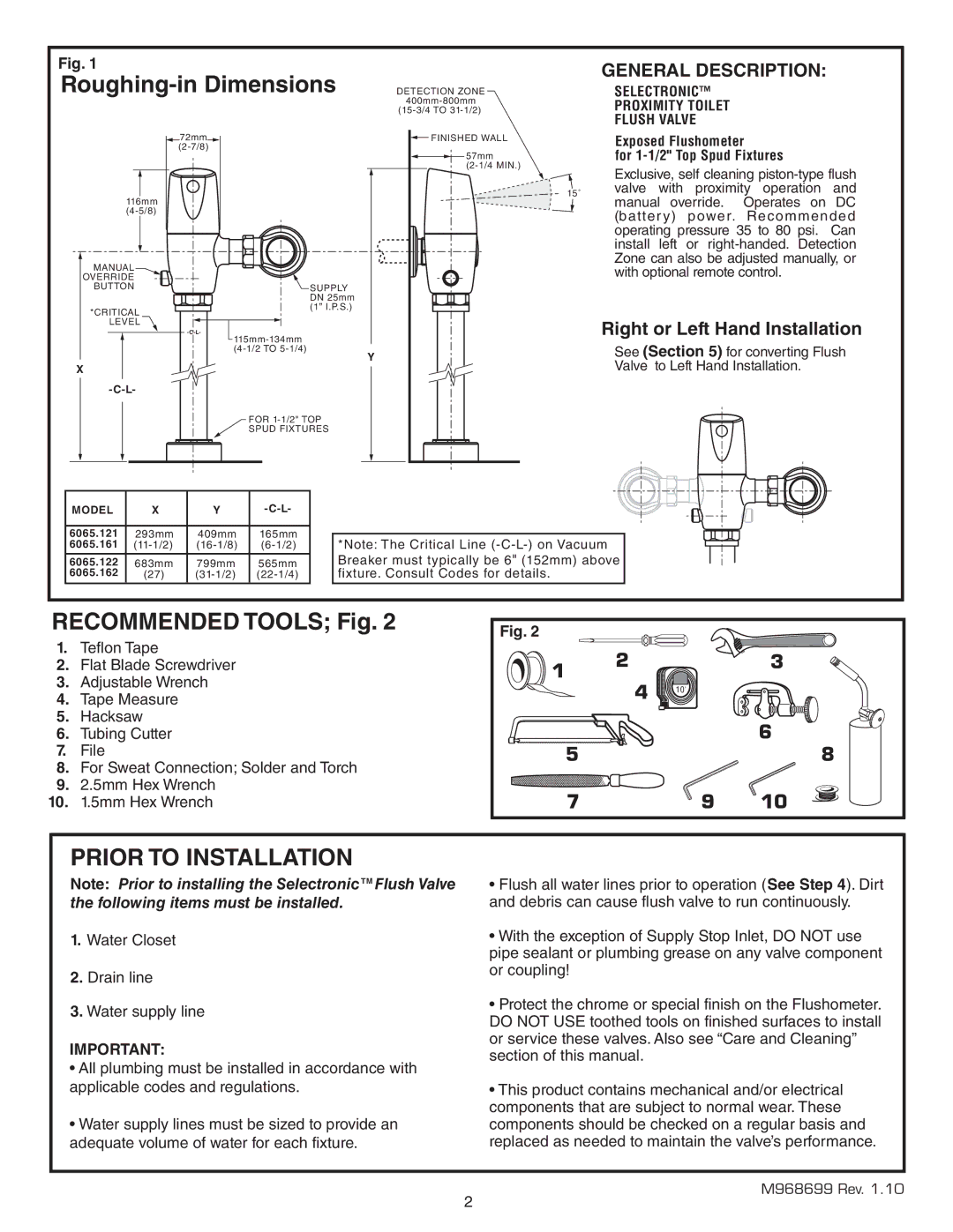 American Standard 6065.122, 6065.161, 6065.565, 6065.121, 6065.162, 6065.525 Roughing-in Dimensions, Recommended Tools Fig 