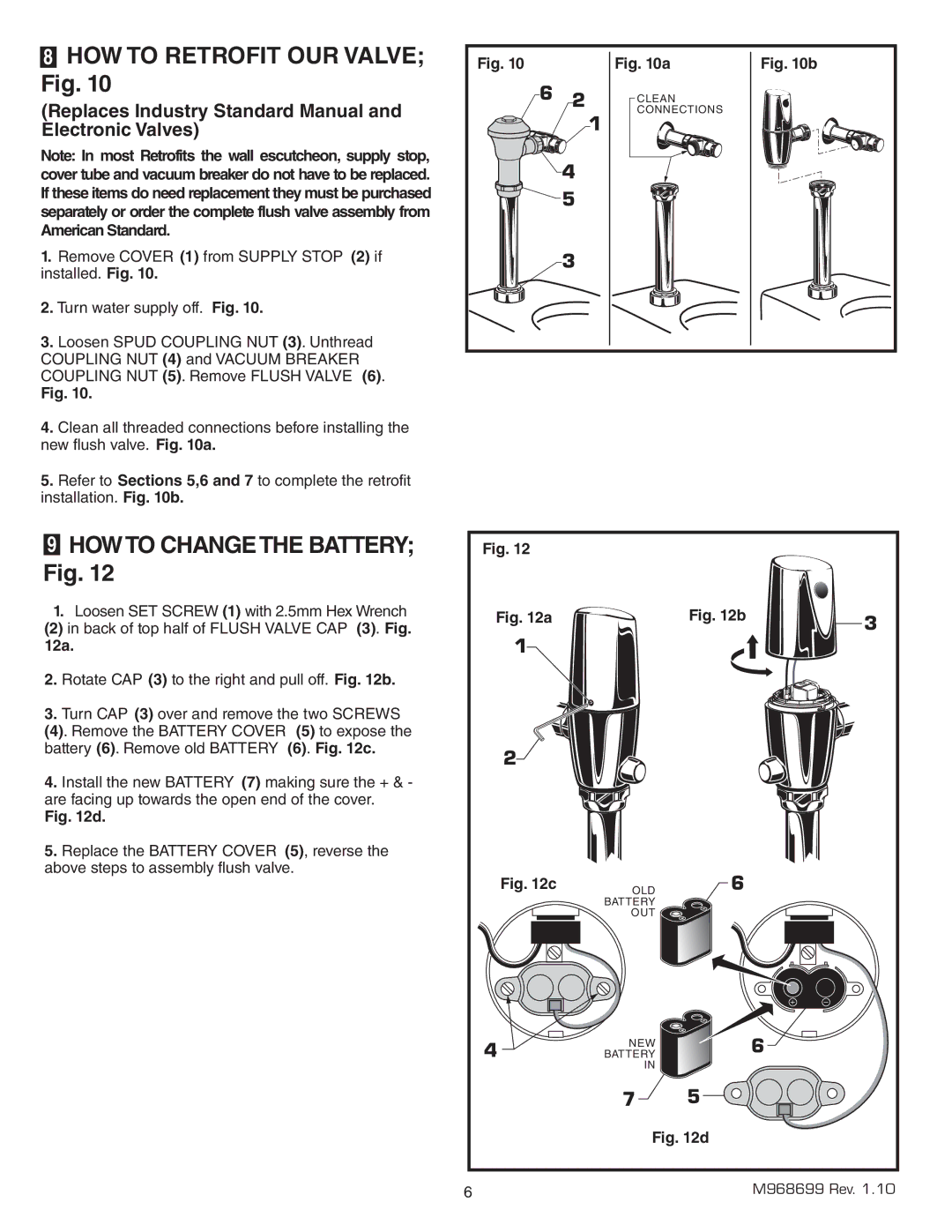 American Standard 6065.161, 6065.565, 6065.121, 6065.122, 6065.162 HOW to Retrofit OUR Valve Fig, Howto Changethe Battery Fig 