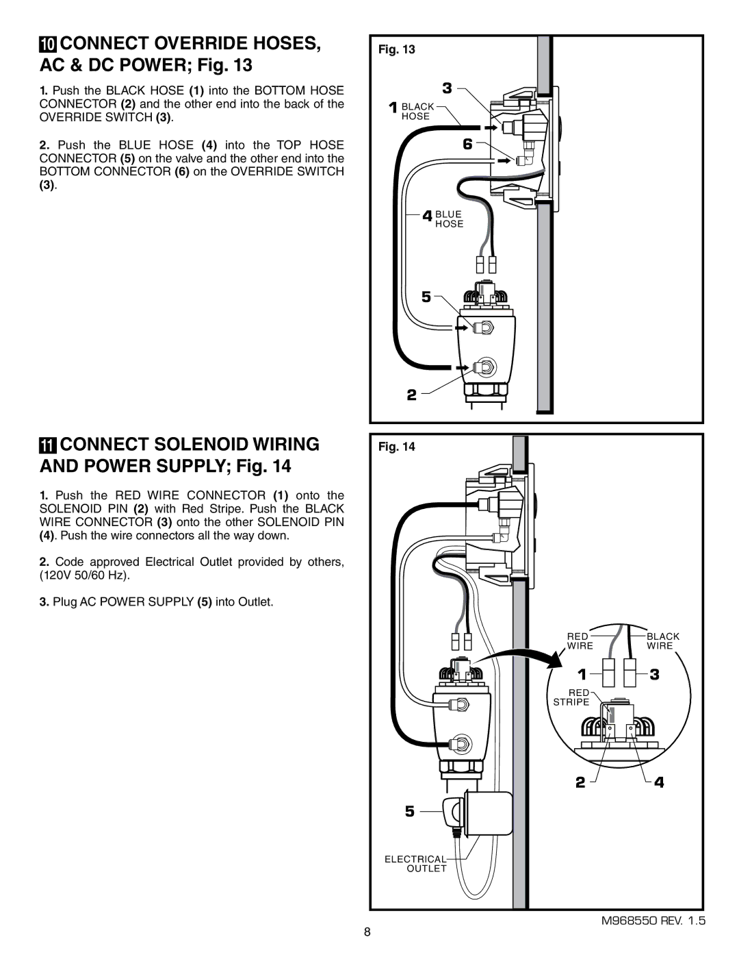 American Standard 6068.26X Connect Override HOSES, AC & DC Power Fig, Connect Solenoid Wiring and Power Supply Fig 