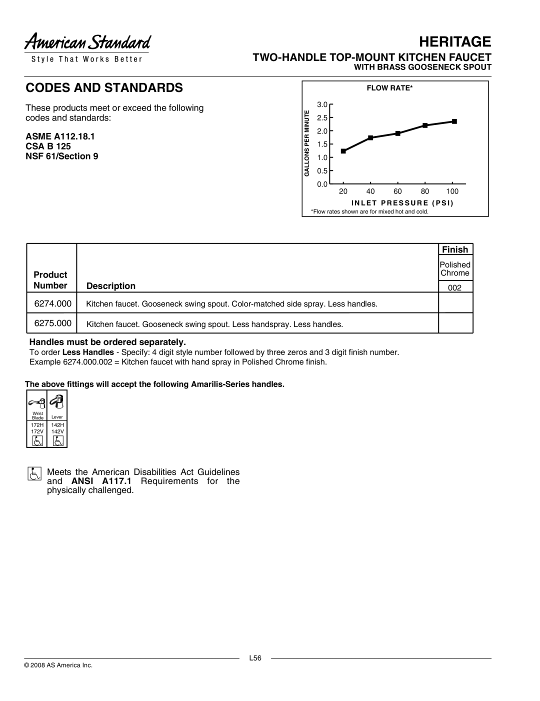 American Standard 6275.000, 6274.000 manual Codes and Standards 