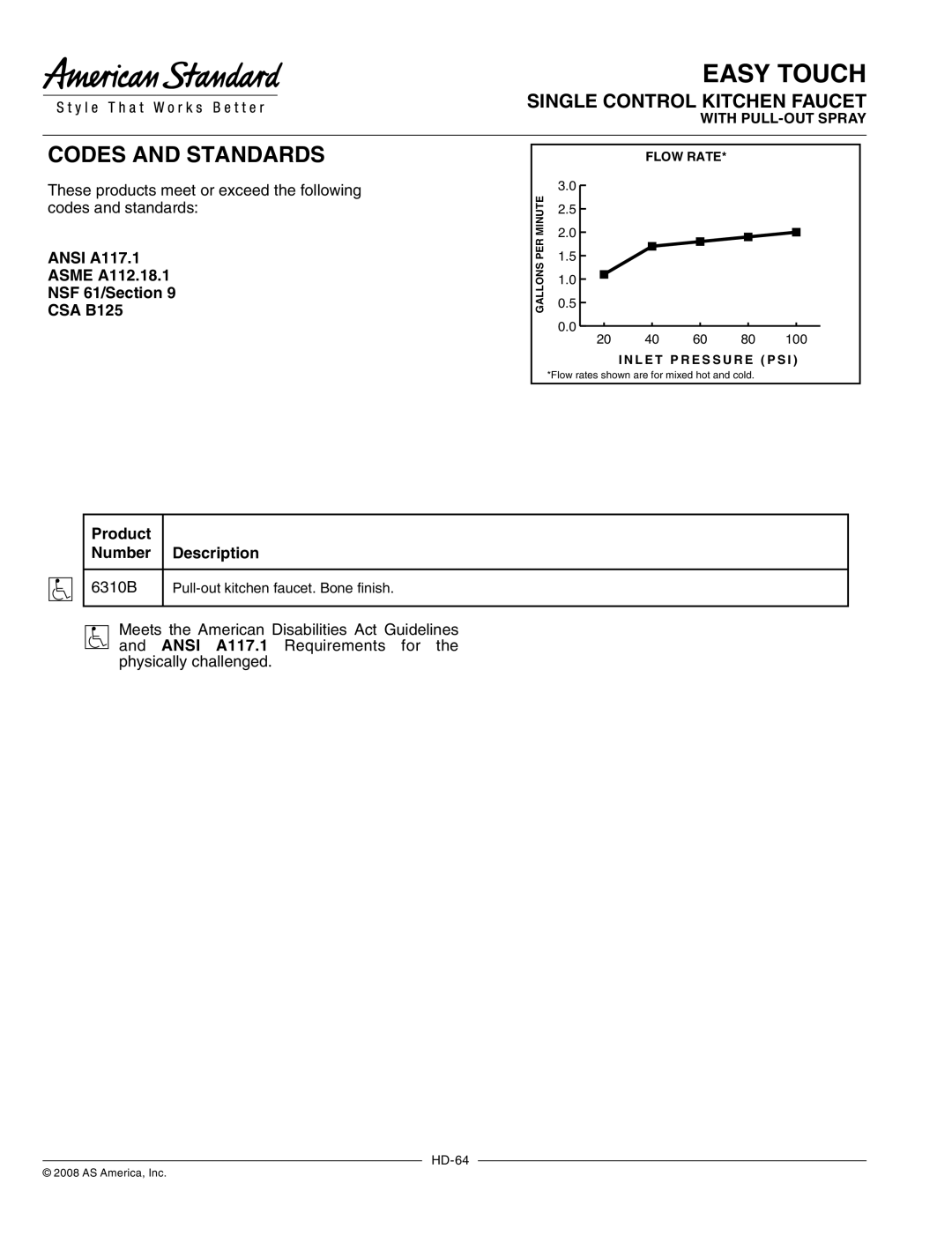 American Standard 6310B warranty Ansi A117.1, Asme A112.18.1 NSF 61/Section CSA B125, Product Number Description 