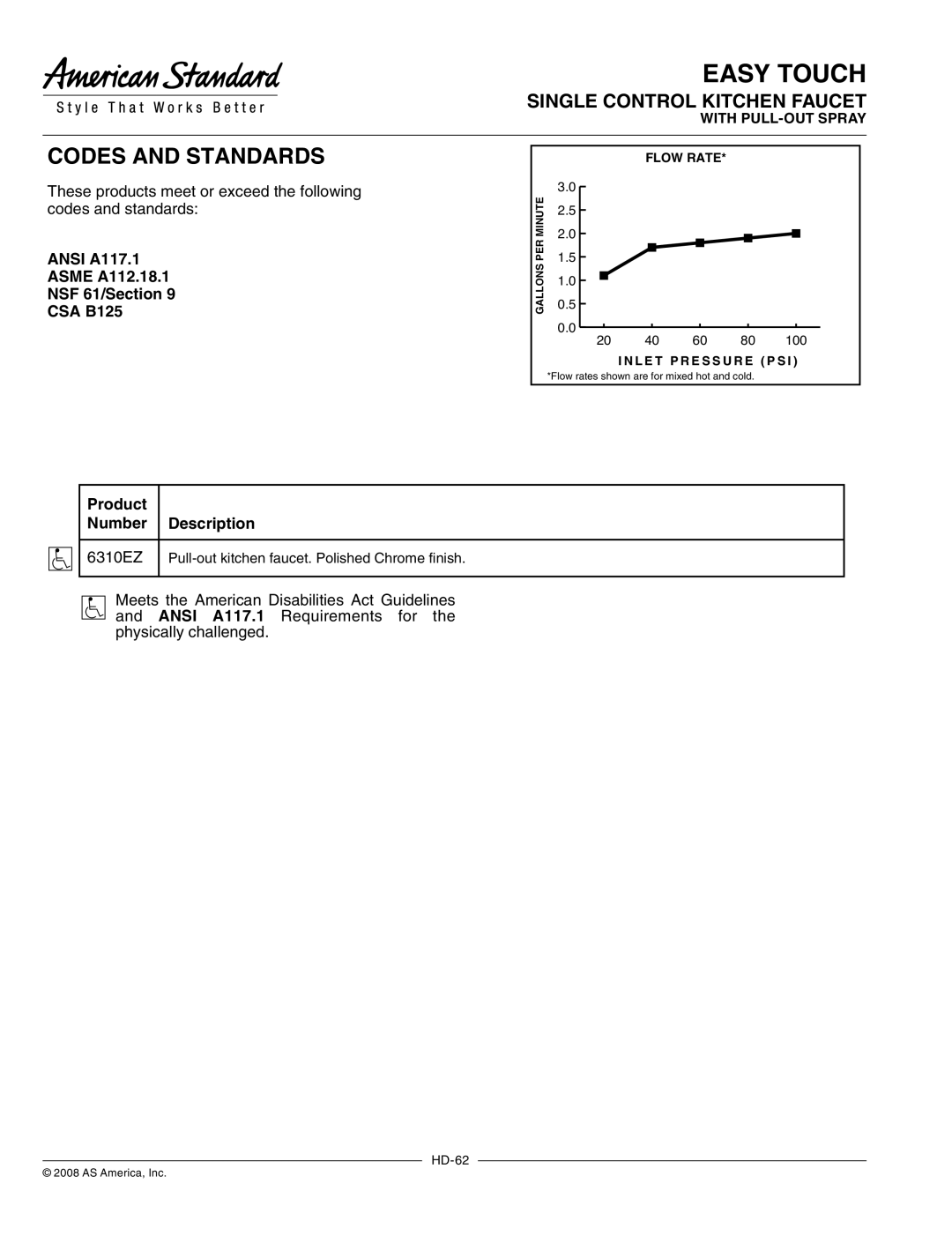 American Standard 6310EZ warranty Ansi A117.1, Asme A112.18.1 NSF 61/Section CSA B125, Product Number Description 