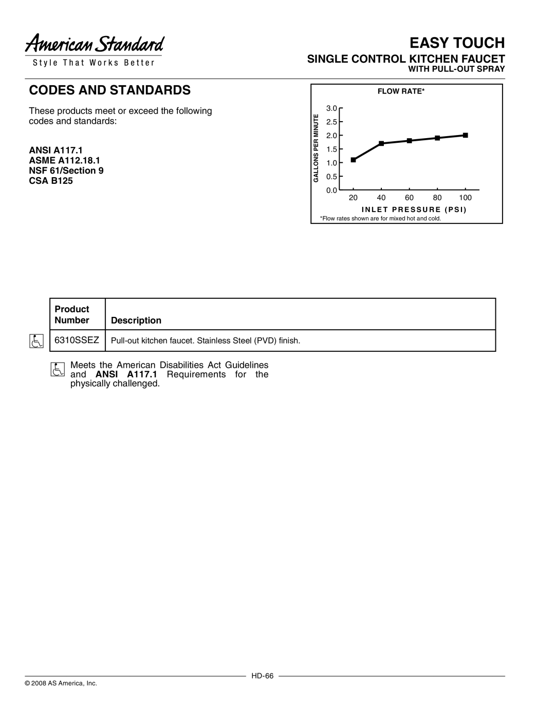 American Standard warranty Ansi A117.1, Asme A112.18.1 NSF 61/Section CSA B125, Product Number Description 6310SSEZ 