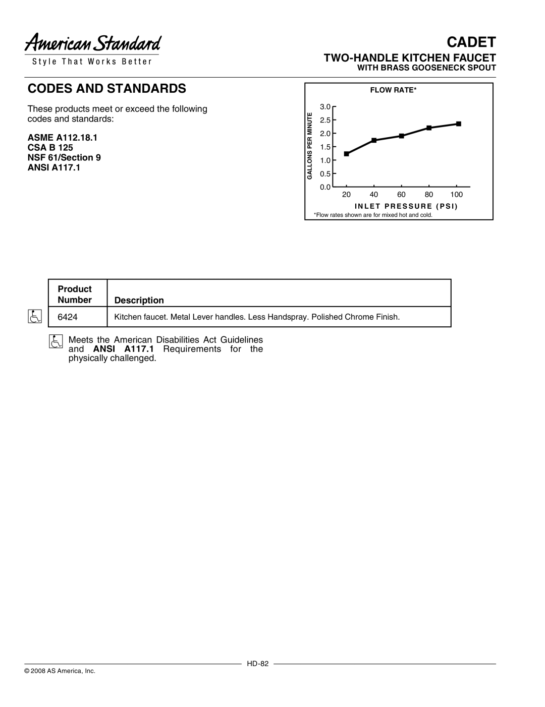 American Standard 6424 warranty Codes and Standards, Asme A112.18.1, Csa B, NSF 61/Section Ansi A117.1 