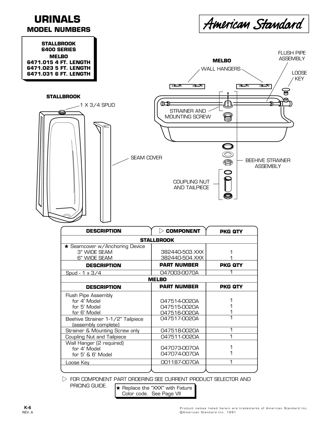 American Standard 6471.023, 6471.031, 6471.015 manual Urinals, Model Numbers 