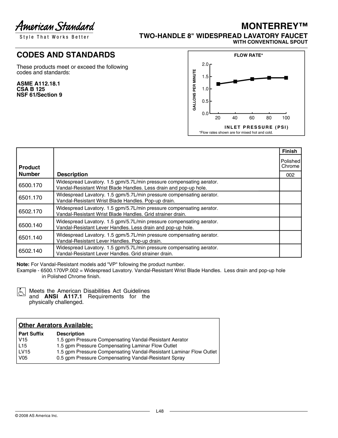 American Standard 6501.140, 6502.140, 6500.170, 6500.140 Asme A112.18.1, CSA B NSF 61/Section, Product Number Description 