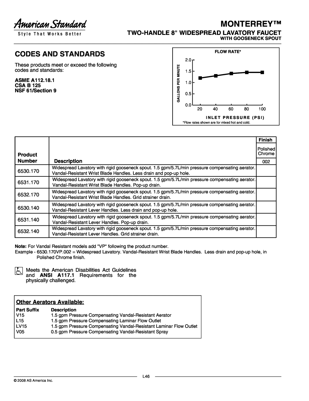American Standard 6531.170 manual ASME A112.18.1 CSA B NSF 61/Section, Product, Number, Description, Finish, Part Suffix 