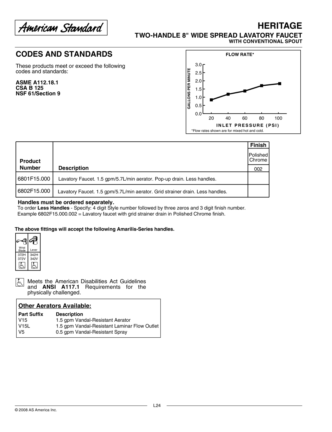 American Standard 6802F15.000, 6801F15.000 manual Asme A112.18.1, CSA B NSF 61/Section, Finish, Product, Number Description 