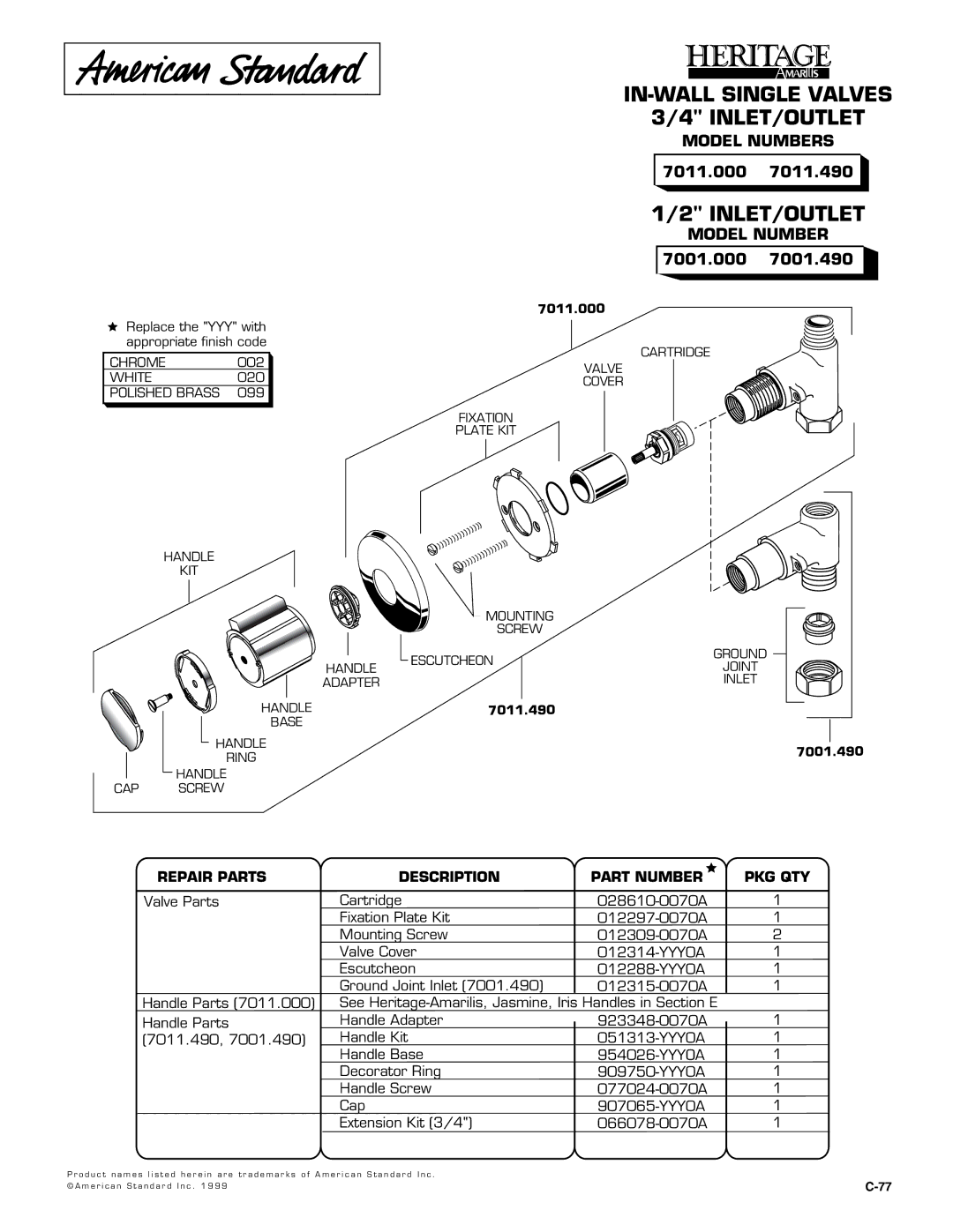 American Standard 7011.000, 7011.490, 7001.490 manual Model Numbers, 7001.000, Repair Parts Description Part Number PKG QTY 