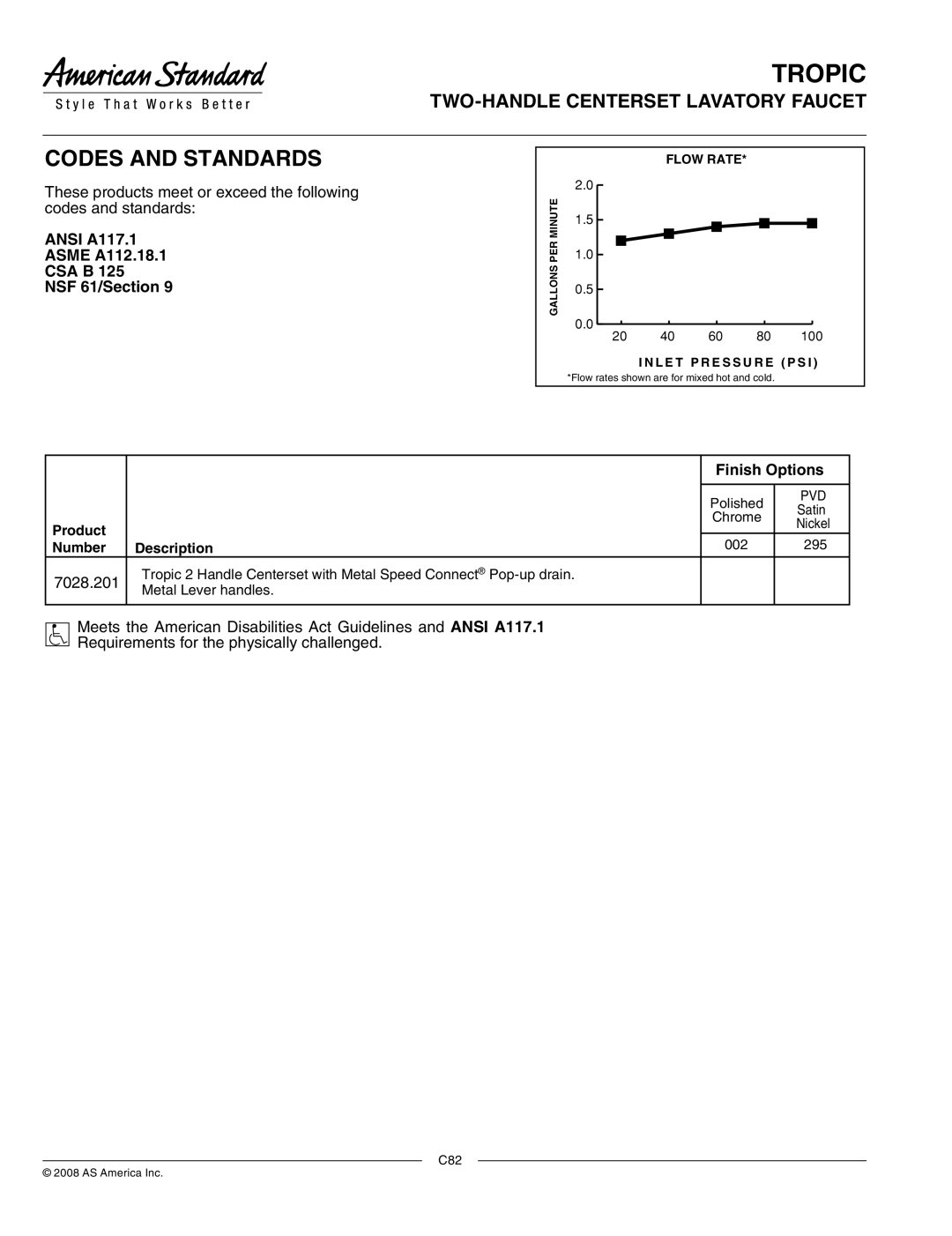 American Standard 7028.201 manual TWO-HANDLE Centerset Lavatory Faucet, Ansi A117.1 Asme A112.18.1 CSA B NSF 61/Section 