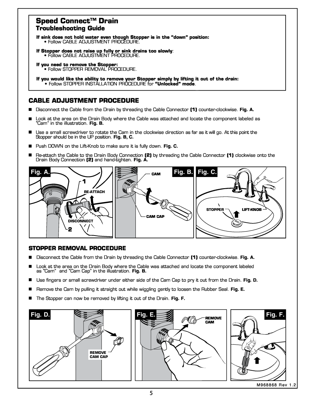 American Standard 7038 Fig. A, Fig. B, Fig. C, Fig. D, Fig. E, Fig. F, Speed Connect Drain, Stopper Removal Procedure 