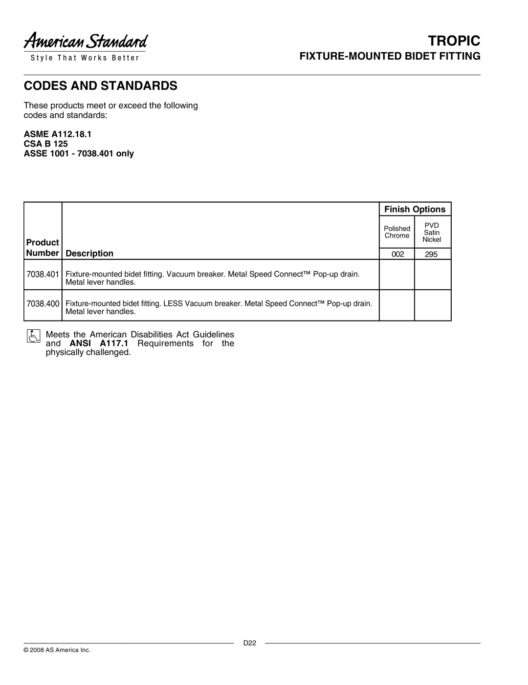 American Standard 7038.401 manual Codes and Standards, FIXTURE-MOUNTED Bidet Fitting, Product, Number Description 