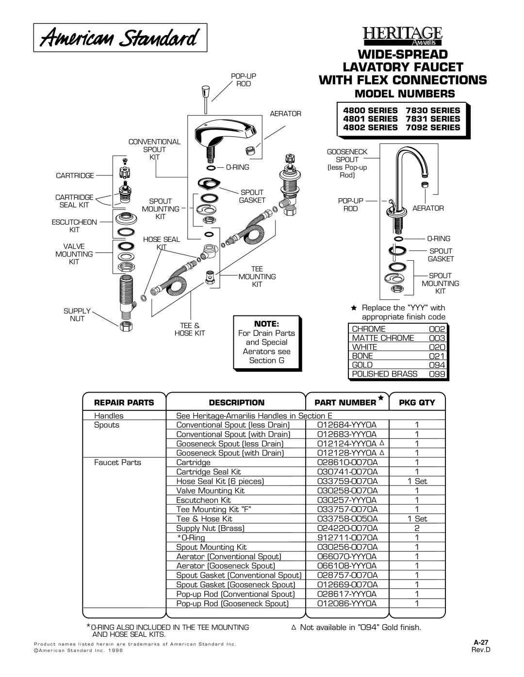 American Standard 7092 SERIES manual WIDE-SPREAD Lavatory Faucet With Flex Connections, Model Numbers 