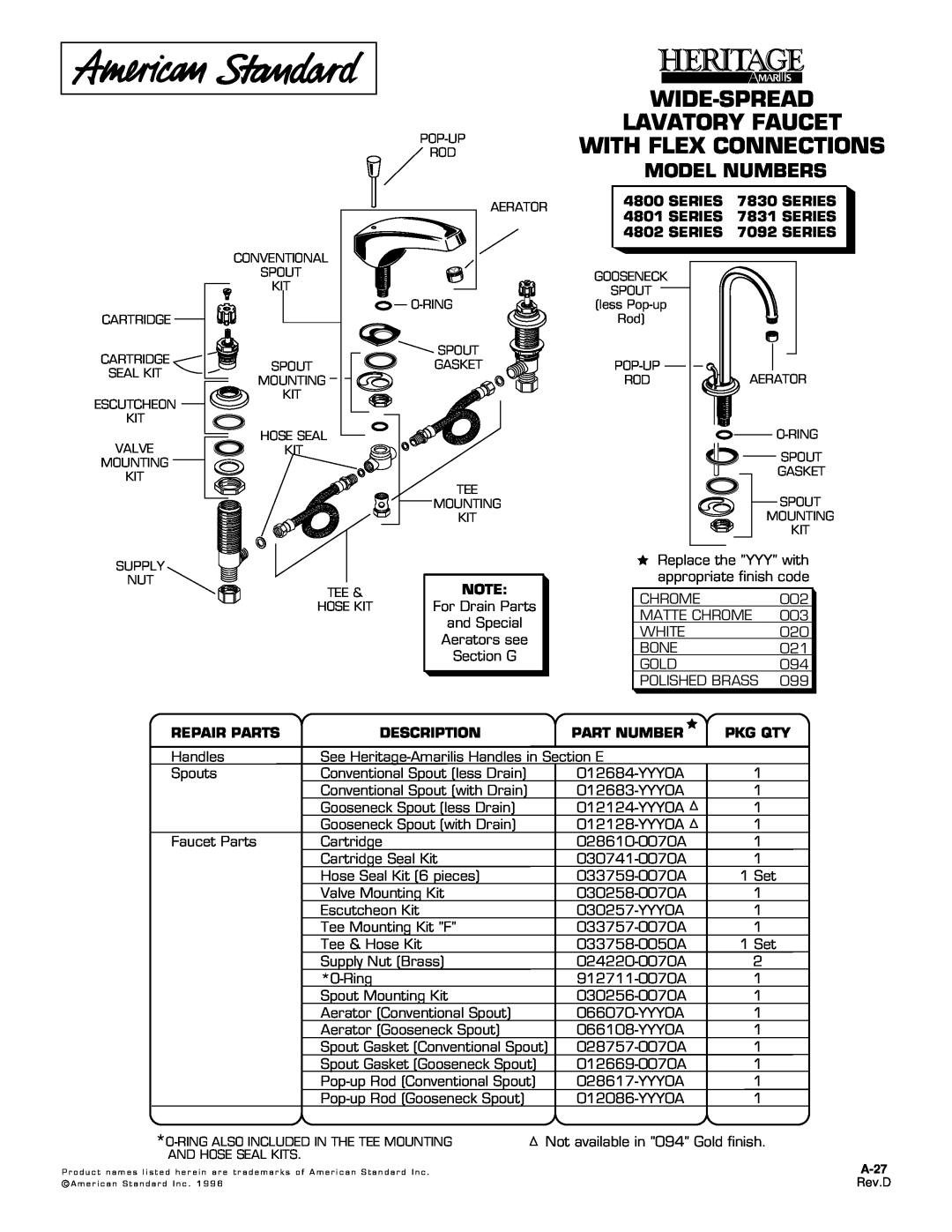 American Standard manual Wide-Spread Lavatory Faucet With Flex Connections, Model Numbers, SERIES 7092 SERIES, Pkg Qty 