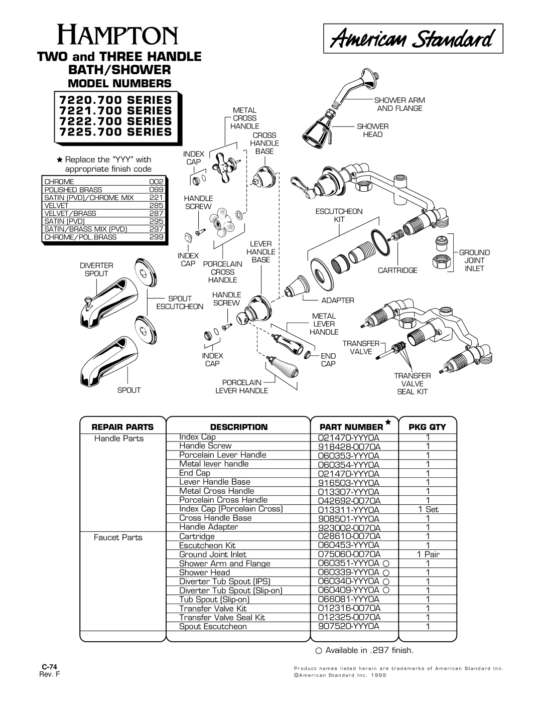 American Standard 7225.700 SERIES manual Bath/Shower, Model Numbers, Replace the YYY with, Appropriate finish code 