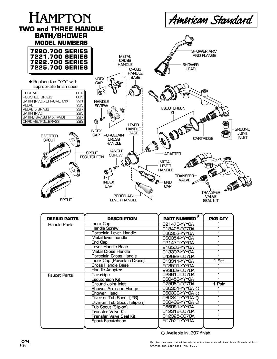 American Standard 7225.700 SERIES manual TWO and THREE HANDLE BATH/SHOWER, Model Numbers, Series, Repair Parts, Pkg Qty 