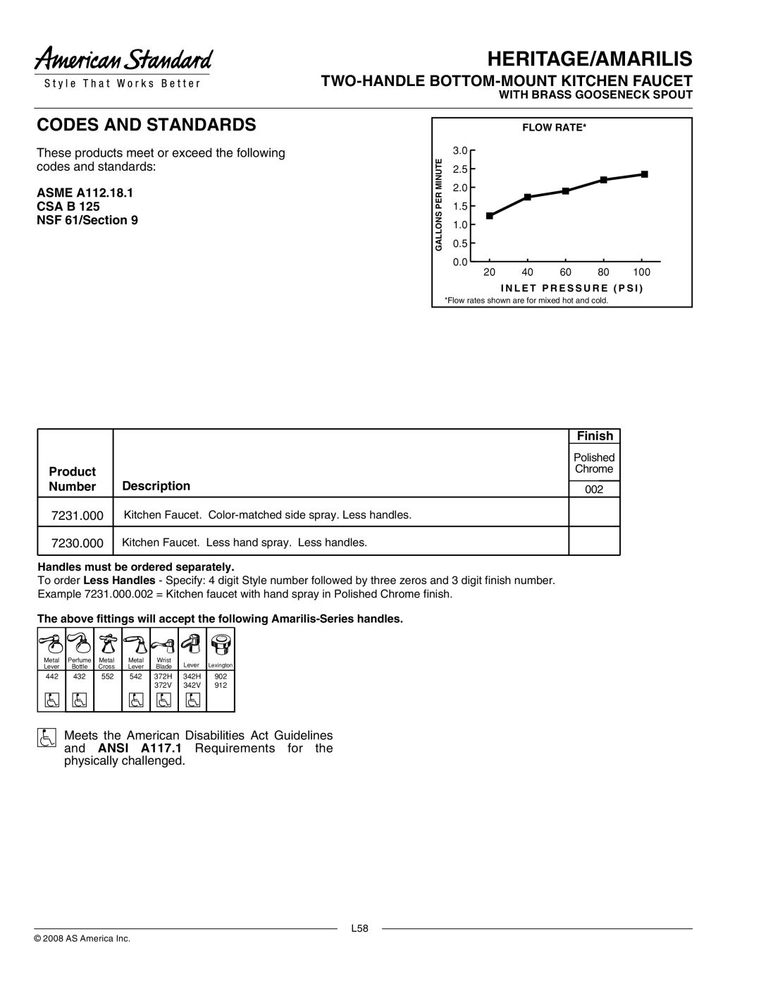 American Standard 7230.000, 7231.000 manual Asme A112.18.1, Csa B, NSF 61/Section, Finish, Product Description, Number 