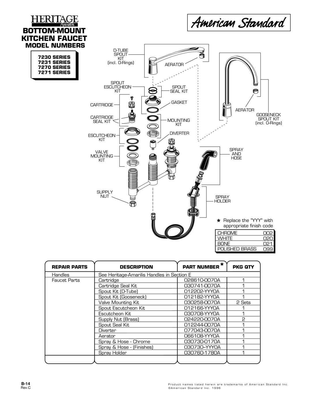 American Standard 7270 Series, 7231 Series, 7230 Series, 7271 Series manual BOTTOM-MOUNT Kitchen Faucet, Model Numbers 