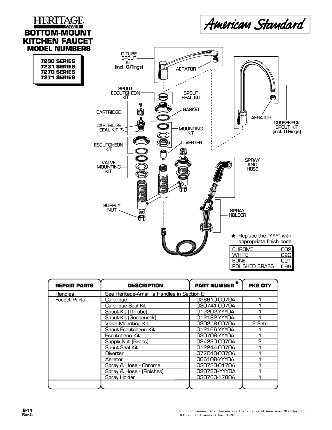 American Standard 7270 Series manual Bottom-Mount Kitchen Faucet, Model Numbers, Repair Parts, Description, Part Number 