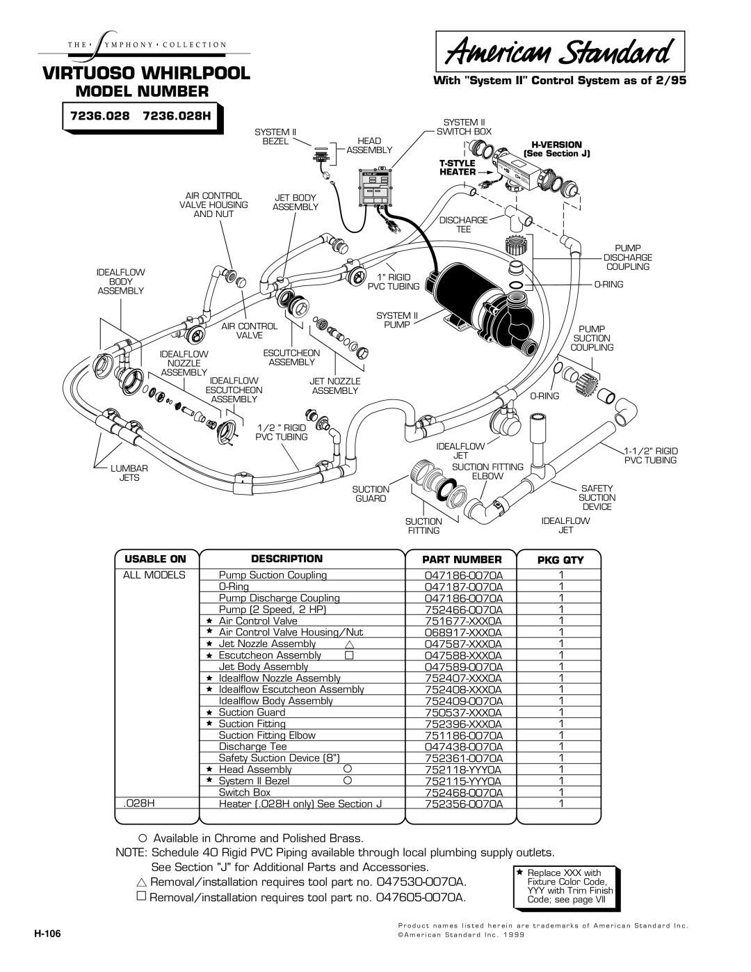 American Standard 7236.028 manual Virtuoso Whirlpool, Model Number, Usable on Description Part Number PKG QTY, 106 