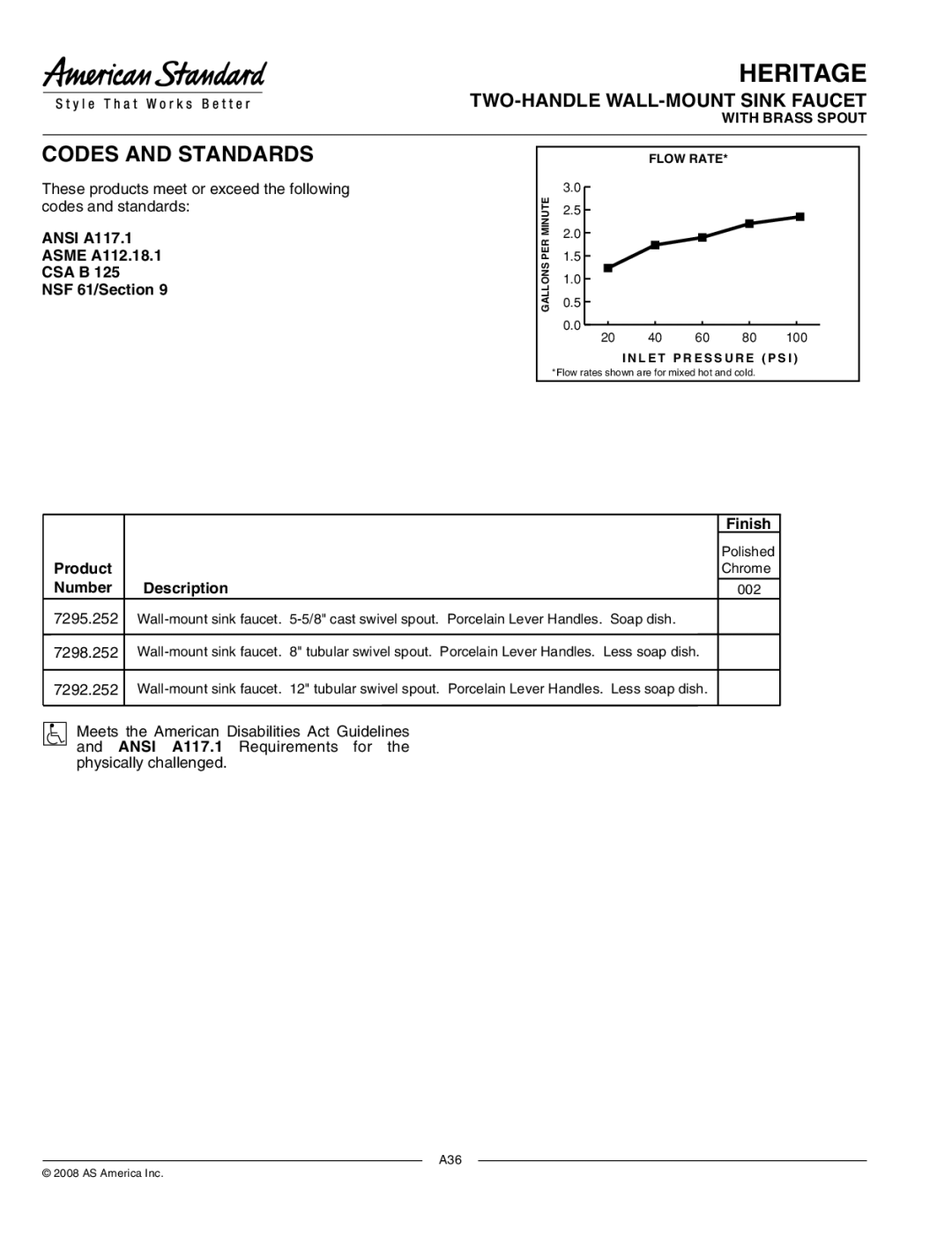 American Standard 7292.252 manual Codes and Standards 