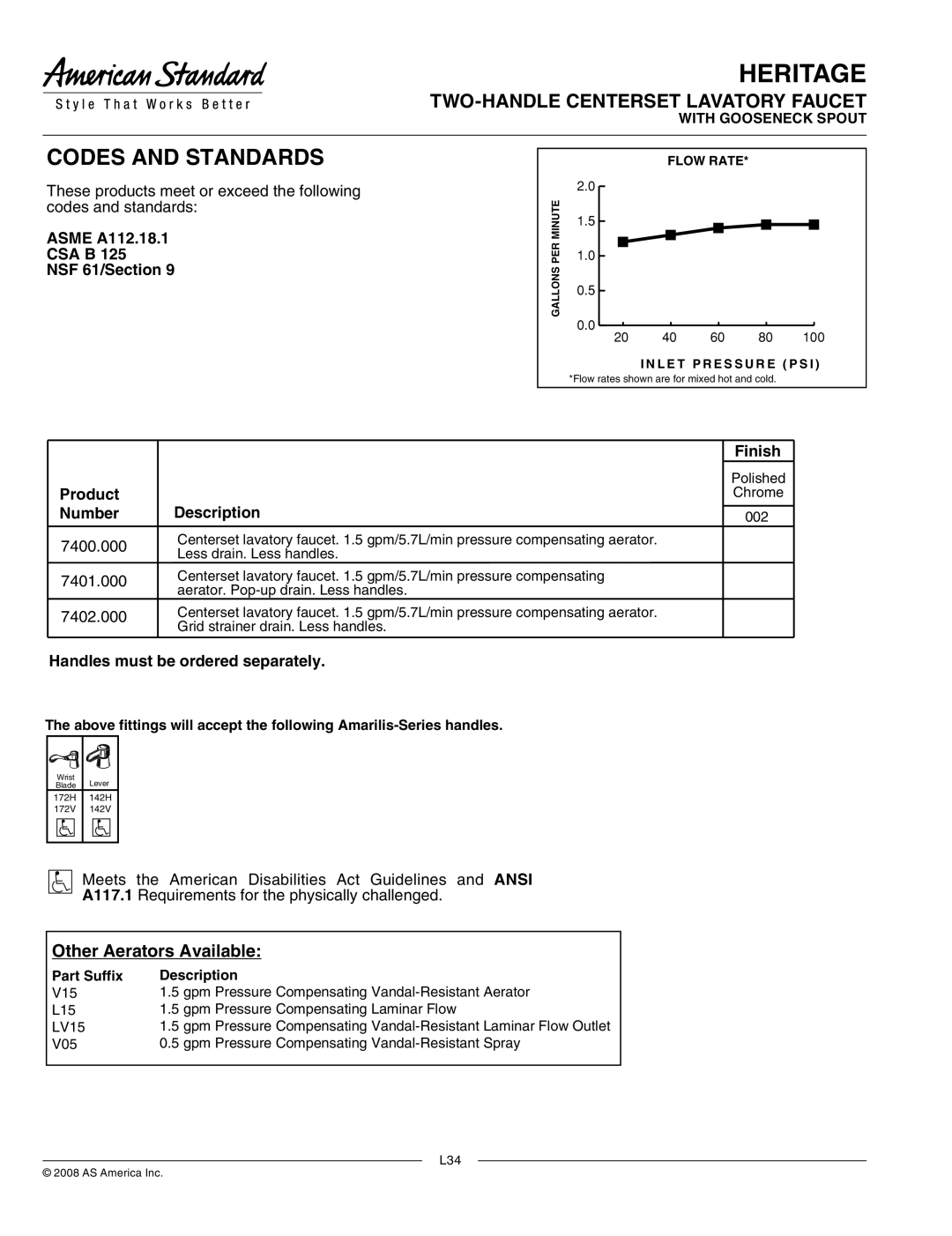 American Standard 7402.000, 7400.000, 7401.000 Asme A112.18.1 CSA B NSF 61/Section, Finish, Product Description, Number 