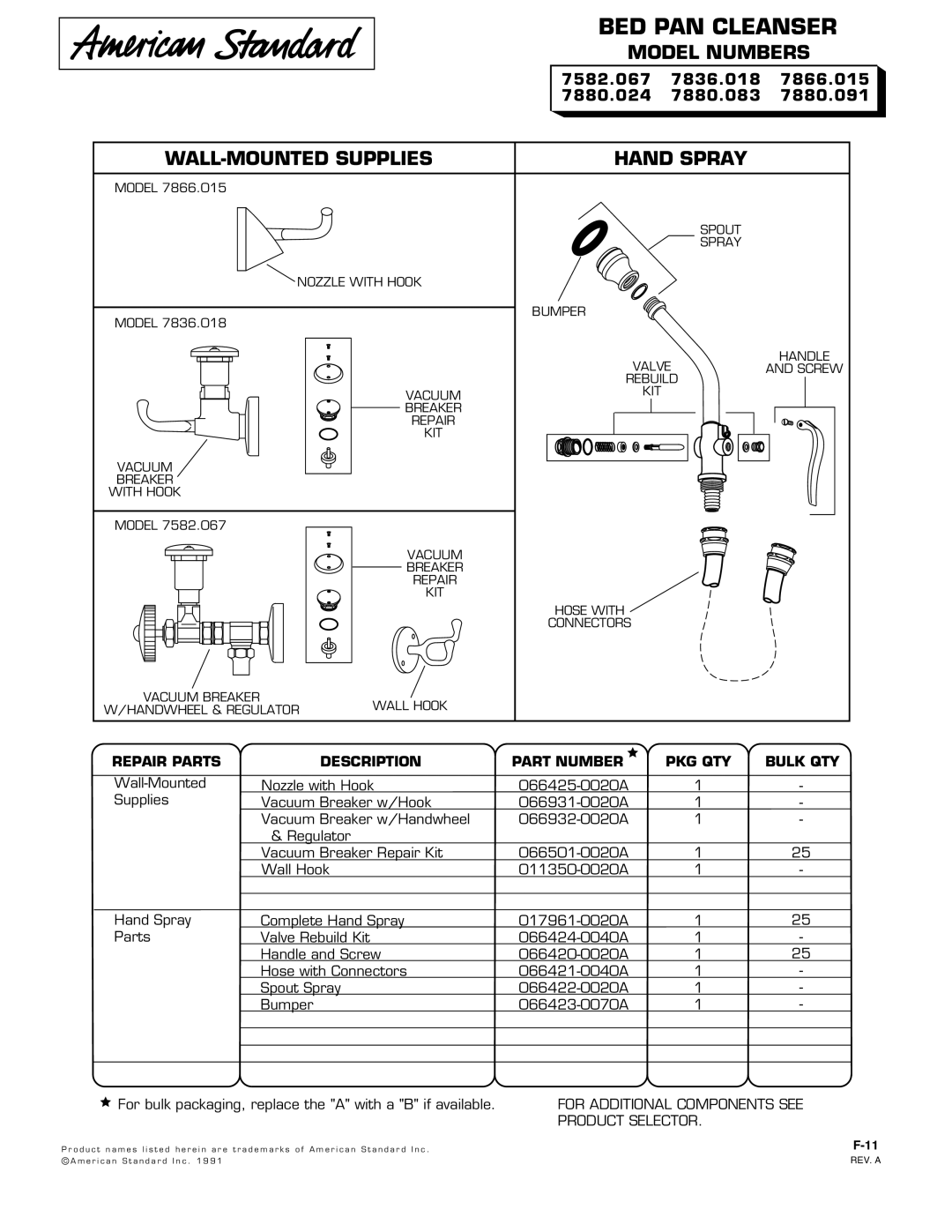 American Standard 7866.015 manual BED PAN Cleanser, Model Numbers, WALL-MOUNTED Supplies Hand Spray, Product Selector 