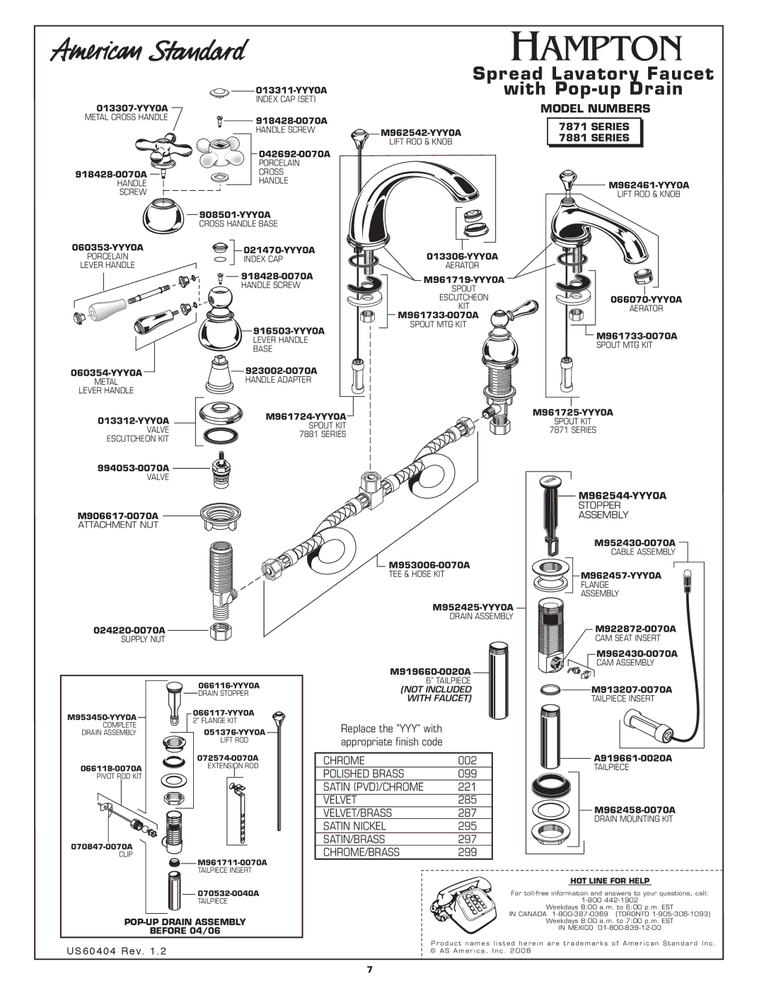 American Standard 7881 SERIES manual Index CAP, Handle Screw, Lever Handle, Base, TEE & Hose KIT, Flange, Assembly 