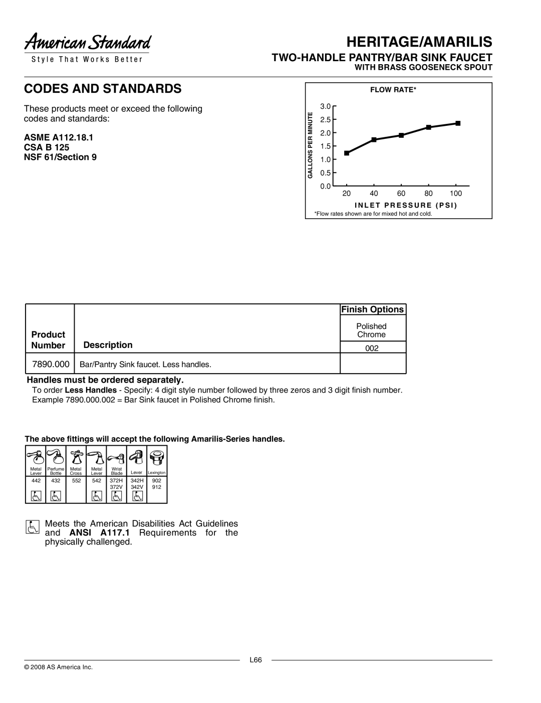 American Standard 7890.000 manual Codes and Standards 