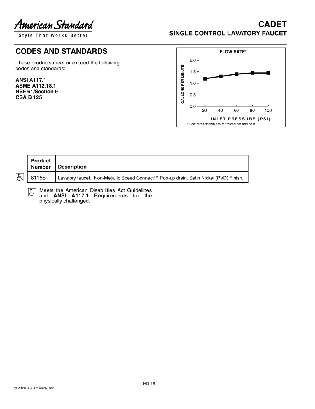 American Standard 8115S specifications Single Control Lavatory Faucet, Ansi A117.1 Asme A112.18.1 NSF 61/Section CSA B 