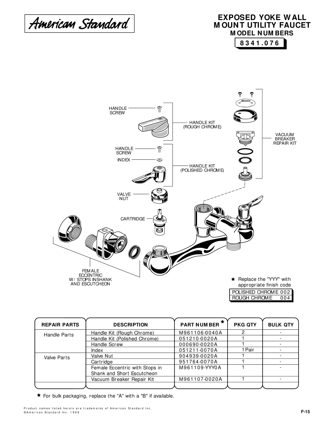 American Standard 8341.076 manual Exposed Yoke Wall Mount Utility Faucet, Model Numbers 