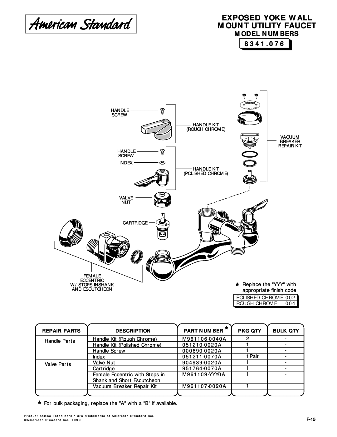 American Standard 8341.076 manual Exposed Yoke Wall Mount Utility Faucet, Model Numbers, Repair Parts, Description 