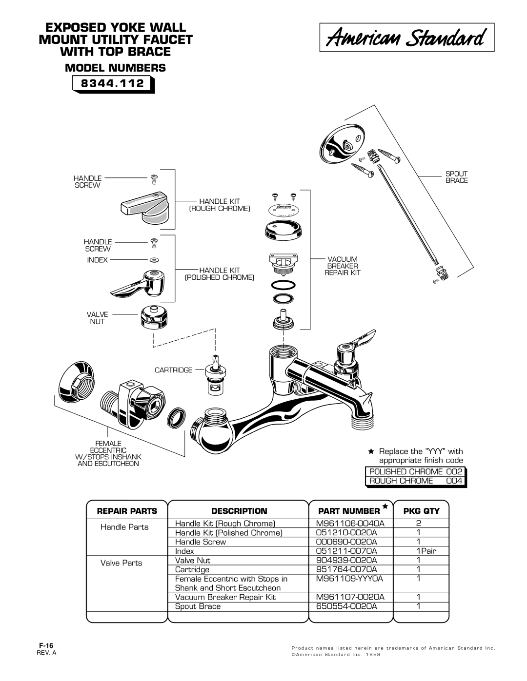 American Standard 8344.112 manual Exposed Yoke Wall Mount Utility Faucet with TOP Brace, Model Numbers 