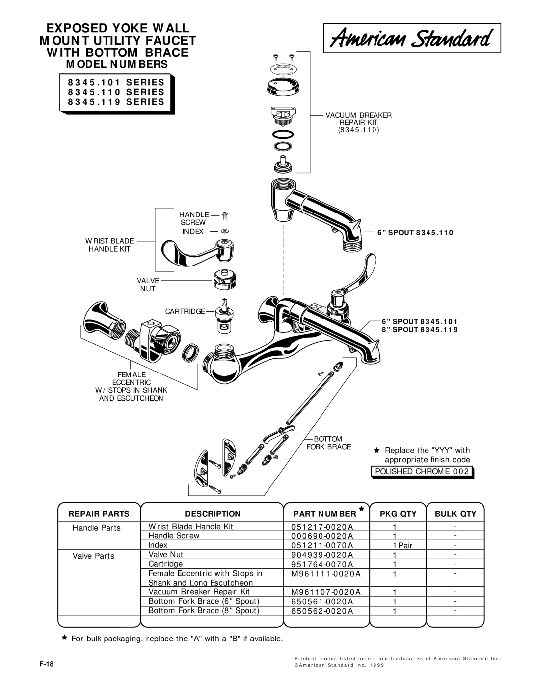 American Standard 8345.110 manual Exposed Yoke Wall Mount Utility Faucet With Bottom Brace, Model Numbers, Series 