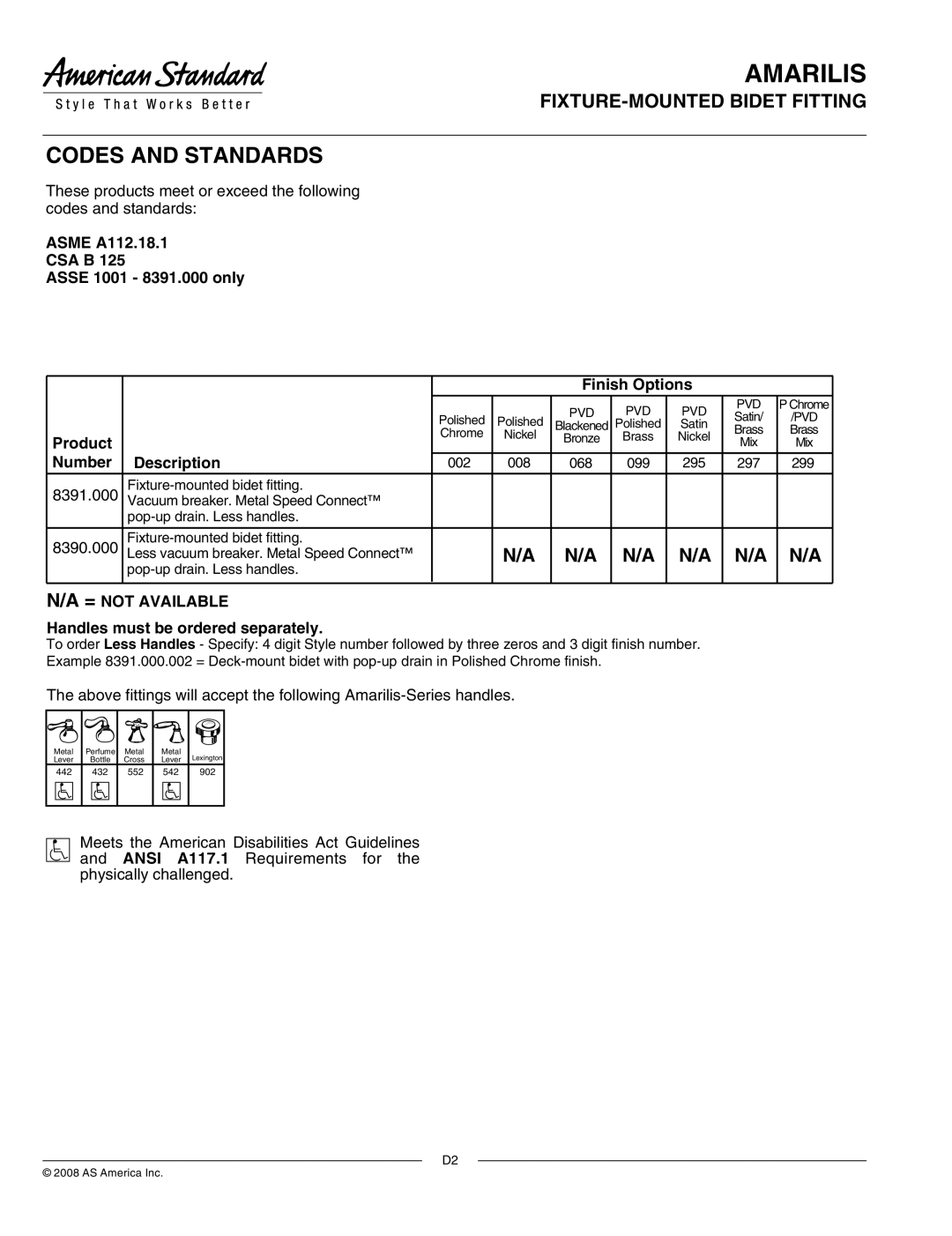 American Standard 8390.000 FIXTURE-MOUNTED Bidet Fitting, Asme A112.18.1 CSA B Asse 1001 8391.000 only Finish Options 