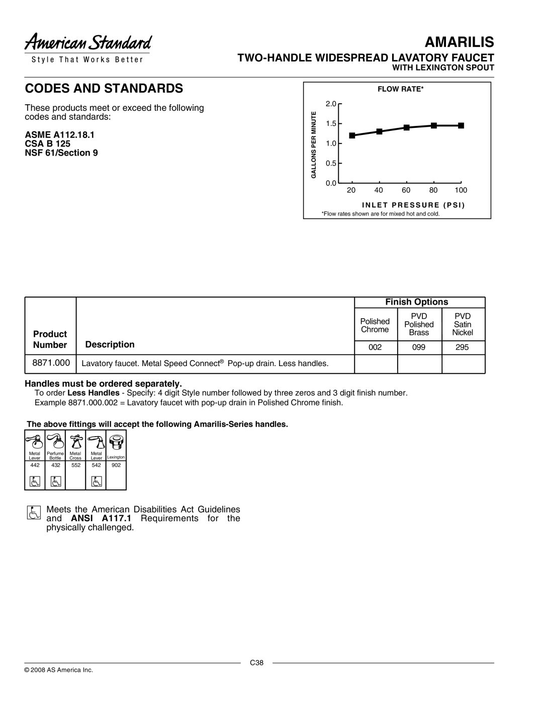 American Standard 8871.000 manual Codes and Standards 