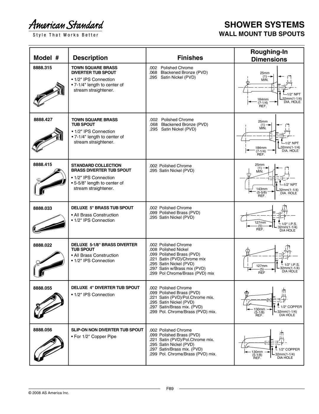 American Standard 8888.056, 8888.055 dimensions Shower Systems, Model # Description Finishes Roughing-In Dimensions 