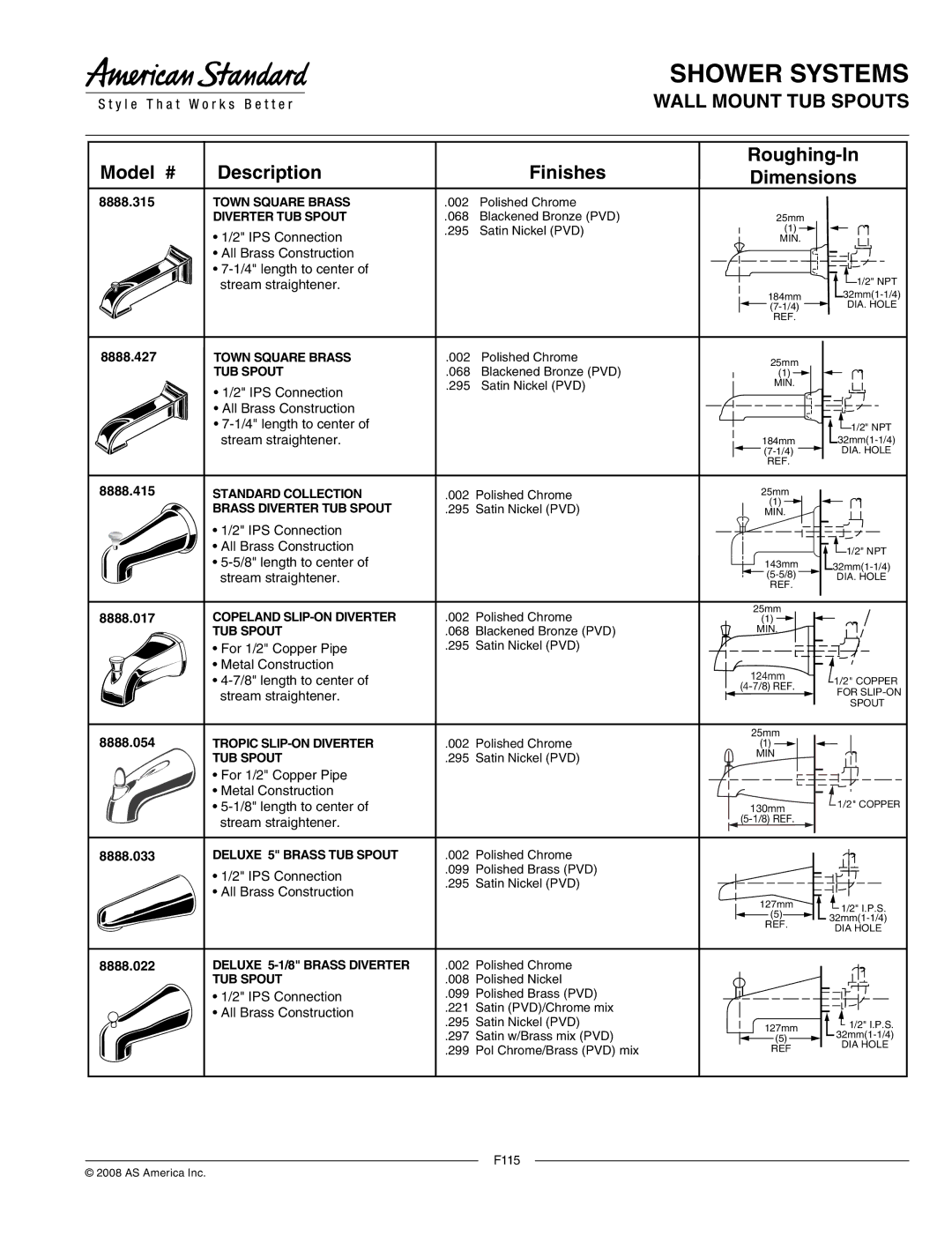 American Standard 8888.054, 8888.427 dimensions Shower Systems, Model # Description Finishes Roughing-In Dimensions 