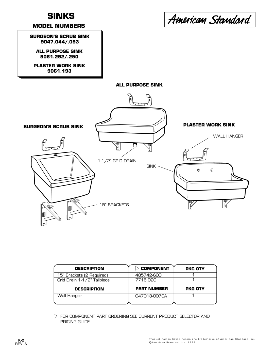 American Standard 9047.093 manual Sinks, Model Numbers, Description Component PKG QTY, Description Part Number PKG QTY 