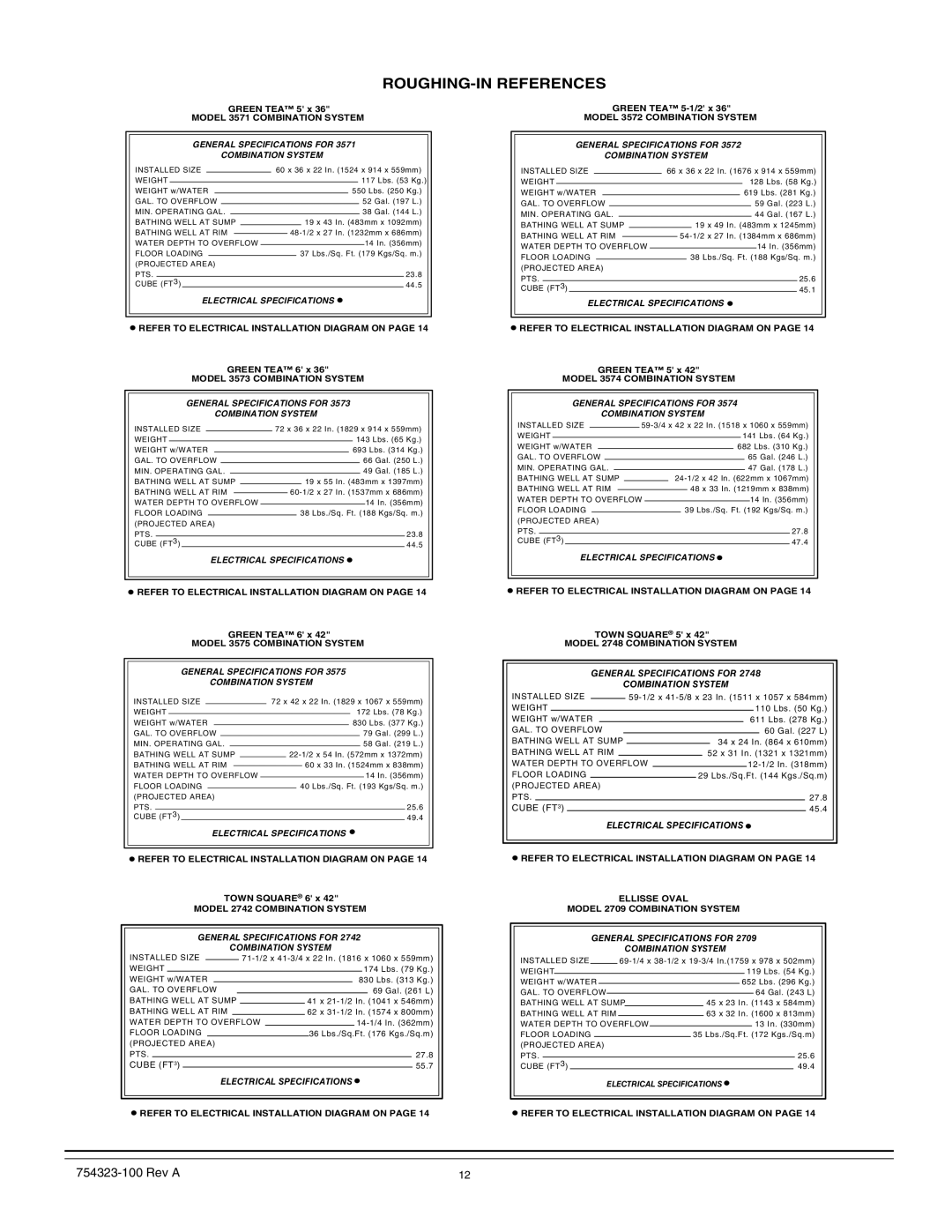 American Standard American Standard bath, 754323-100 Rev A manual General Specifications for Combination System 