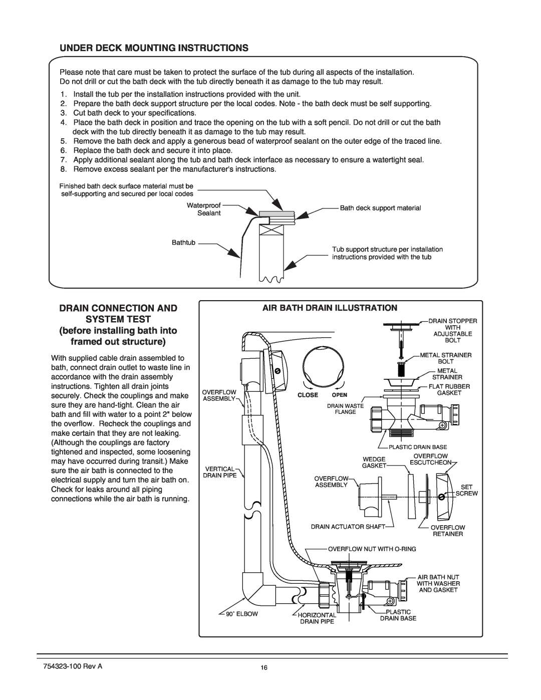 American Standard American Standard bath manual Under Deck Mounting Instructions, Drain Connection And System Test 