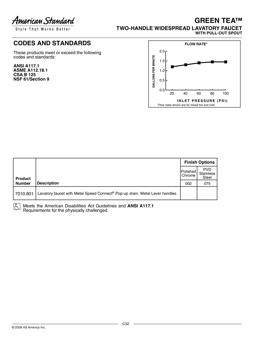 American Standard ANSI A117.1 manual Codes and Standards, Ansi A117.1, Asme A112.18.1 CSA B, NSF 61/Section, Finish Options 