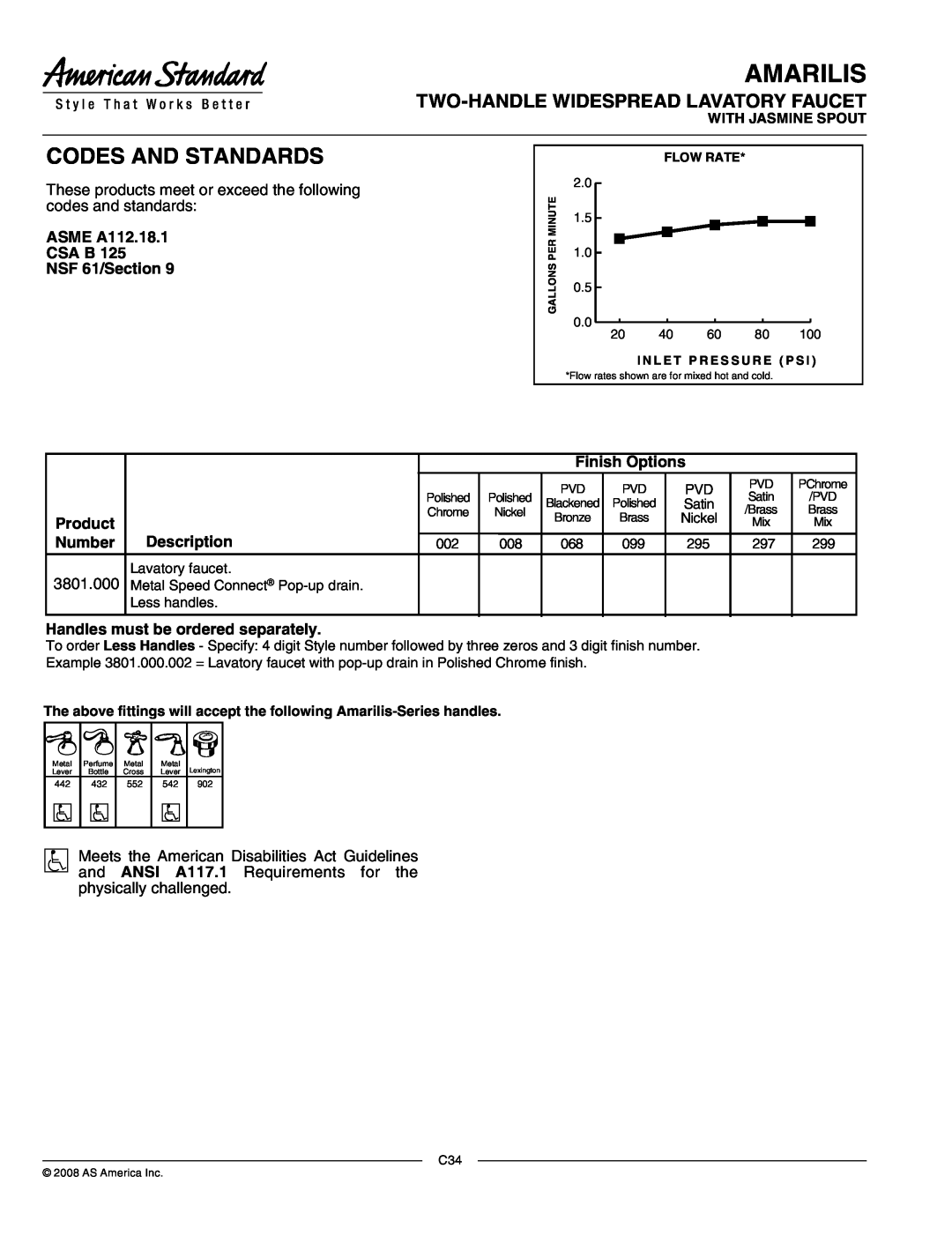American Standard ASME A112.18.1 Csa B, NSF 61/Section, Finish Options, Product, Description, Number, Amarilis, 3801.000 
